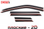 2D Дефлекторы окон - МОСКВИЧ 3 2023-2024г.в. (I)