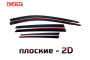 2D Дефлекторы окон - ACURA RDX 2021-2025г.в. (III рестайлинг)