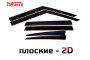 2D Дефлекторы окон - CHANGAN DEEPAL SHENLAN G318 2024-2025г.в. (I)