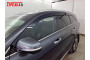 2D Дефлекторы окон - KIA SORENTO PRIME 2014-2017г.в. (III)