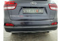 Декоративные элементы для - KIA SORENTO (III) 2014-2018г.в.