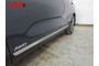 Декоративные элементы для - KIA SORENTO (III) 2014-2018г.в.