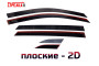 2D Дефлекторы окон - CHANGAN CS35 MAX 2025-2026г.в. (I)