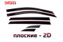 2D Дефлекторы окон - CHANGAN CS35 MAX 2025-2026г.в. (I)