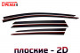 2D Дефлекторы окон - SOUEAST S06 2024-2026г.в. (I)