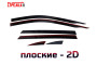 2D Дефлекторы окон - CHANGAN CS75 Plus 2024-2026г.в. (III)