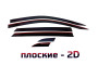 2D Дефлекторы окон - CHANGAN UNI-S 2025-2026г.в. (I рестайлинг)